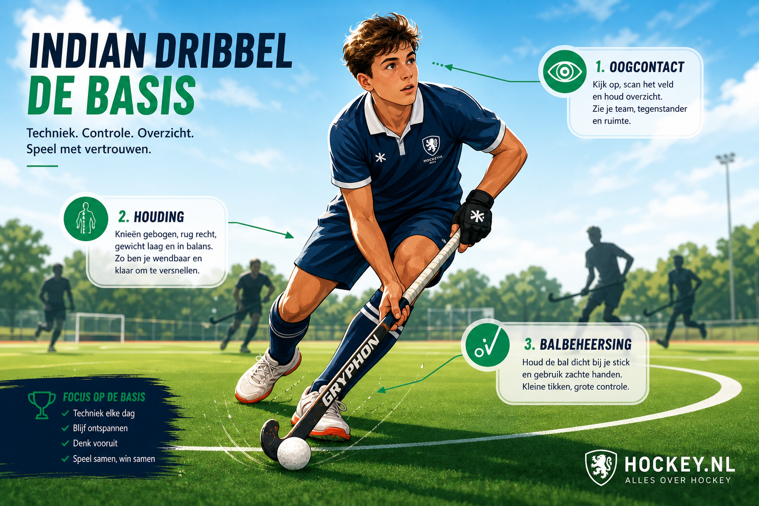 Tien hockeytips voor beginners die je vandaag al kunt gebruiken